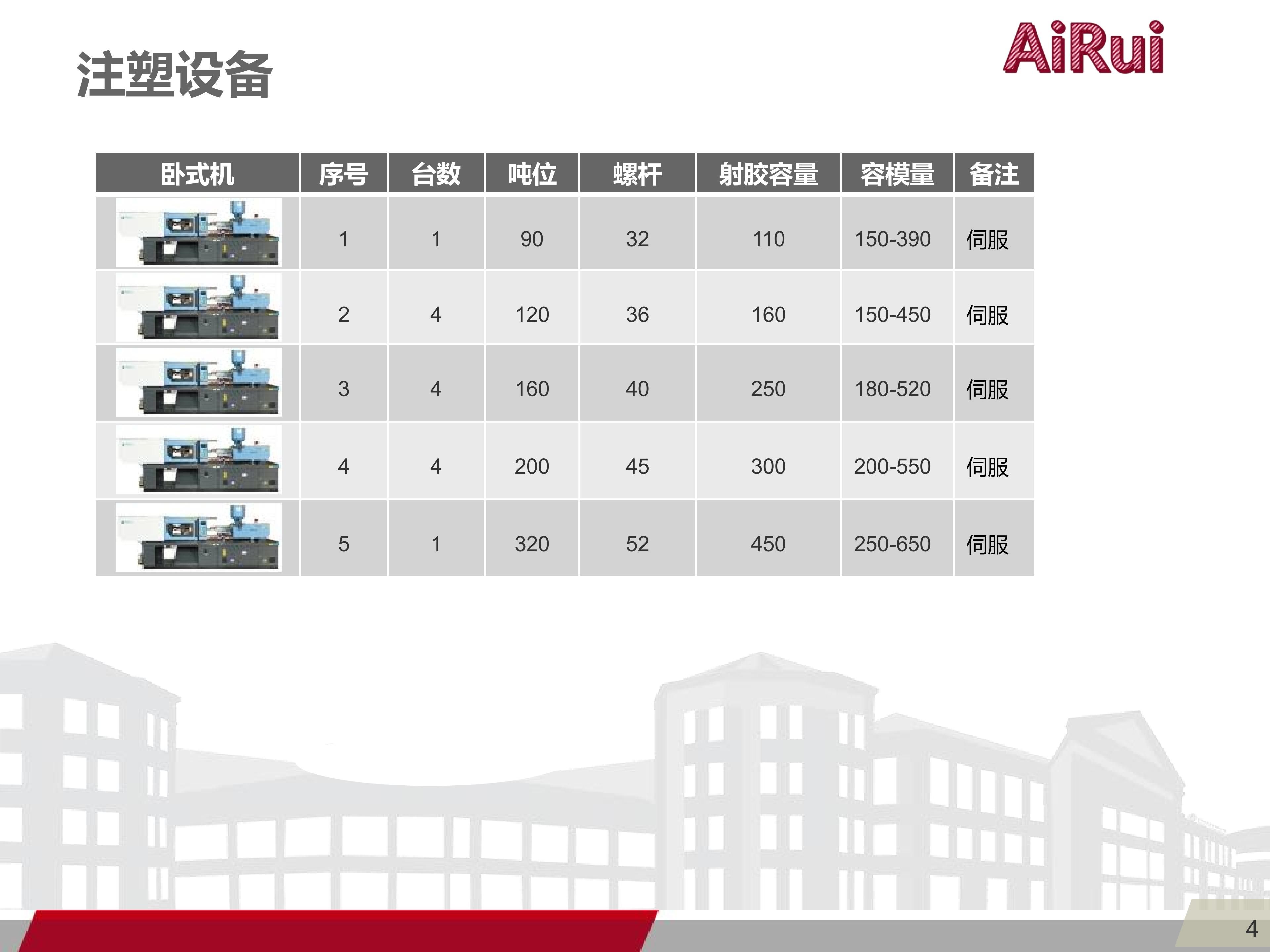 公司简介(艾瑞)(1)_04