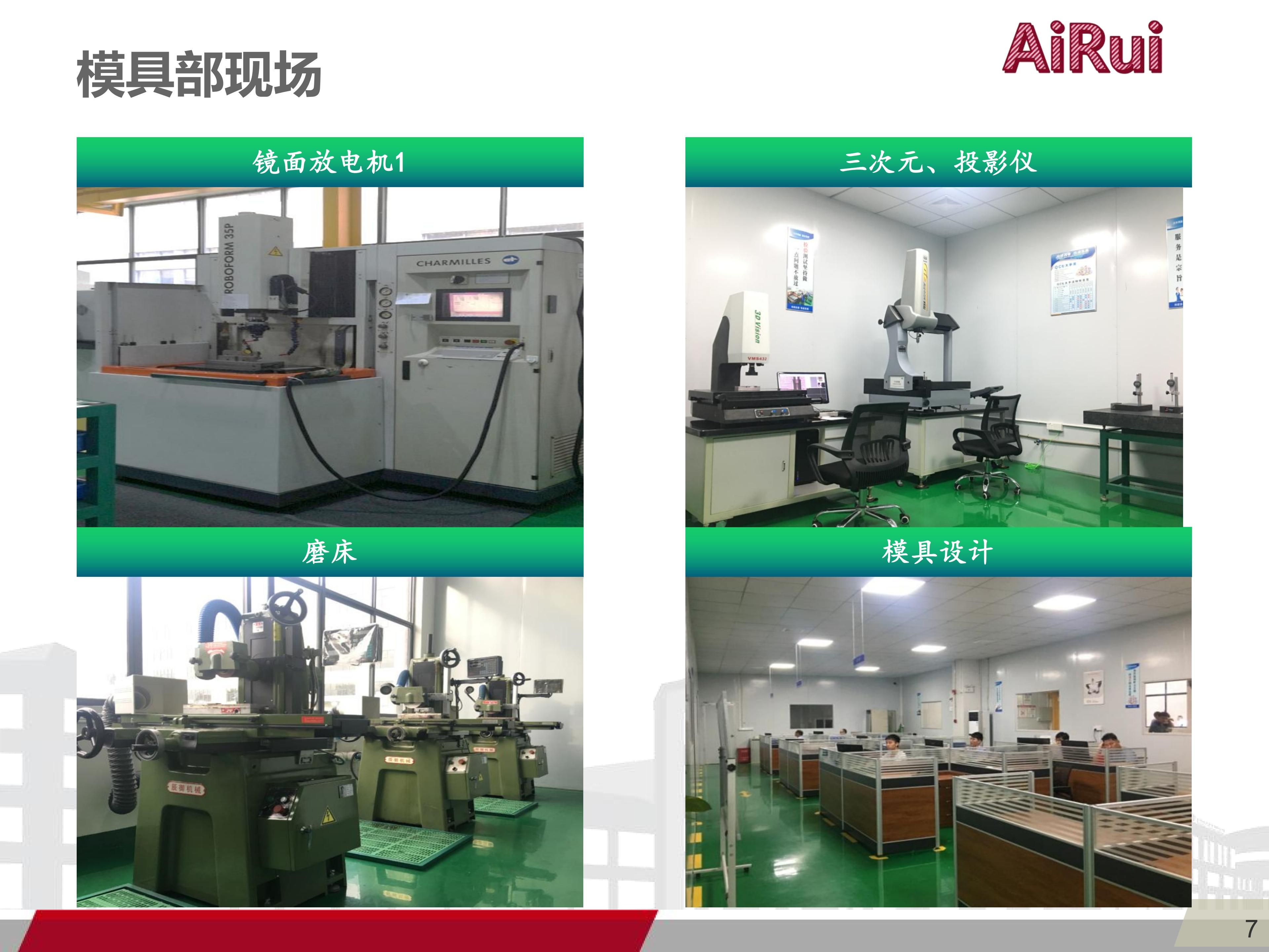 公司简介(艾瑞)(1)_07